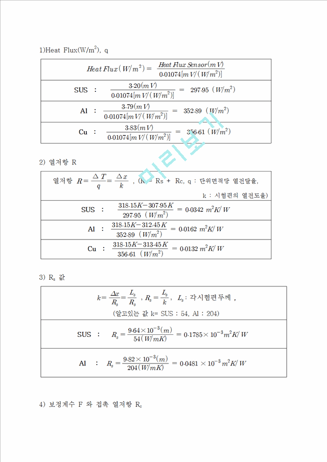 열유체 공학 실험 - 열전도율 측정[철과 알루미늄, 구리를 이용하여 시험편의 열전도율 측정].hwp